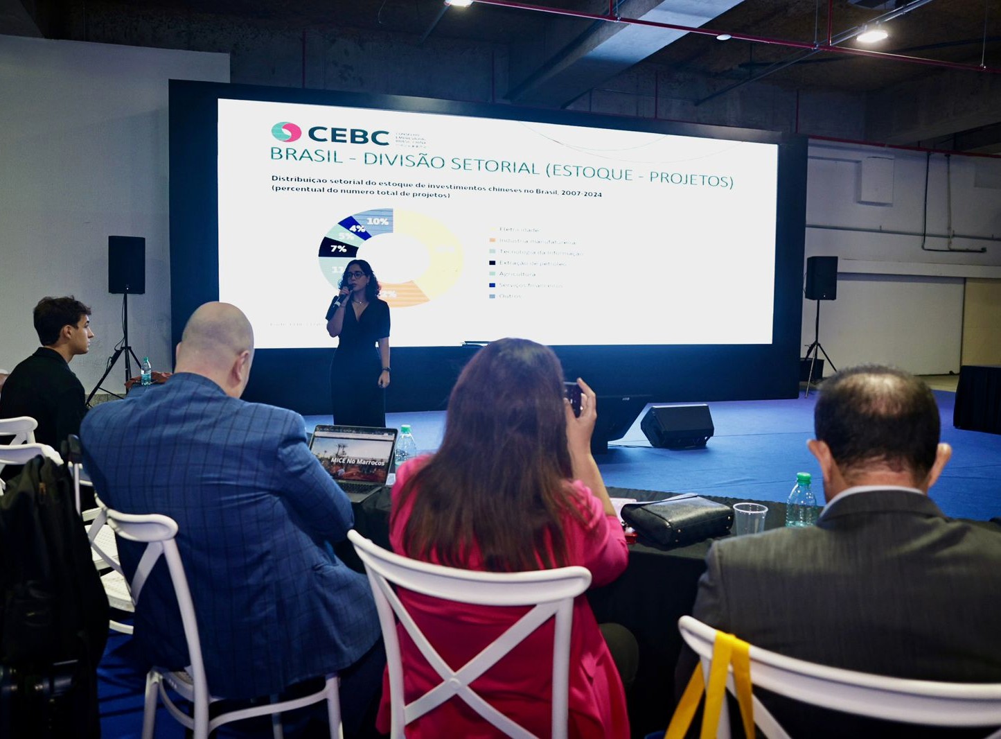 No momento, você está visualizando Em meio à tarifaço dos EUA, crescimento de relações com a China é pauta na FICOMEX